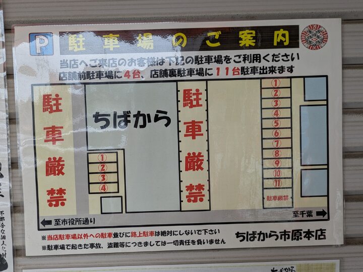 ちばから市原本店の駐車スペース