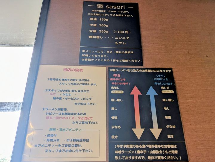 市原市 蠍ラーメンの辛さとシビレの段階表